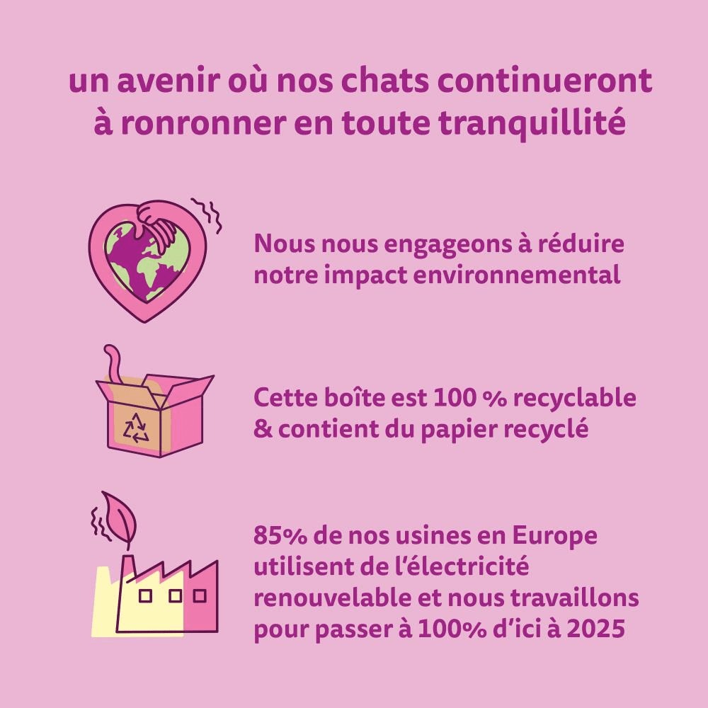 WHISKAS® Duo Sachets Fraîcheur Les Classiques En Gelée Pour Chat Adulte 4 Variétés 12 x 85g - 5