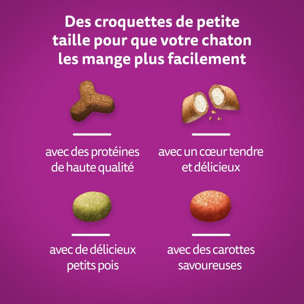 WHISKAS® Junior Croquettes Au Poulet Pour Chaton 1,9kg - 2