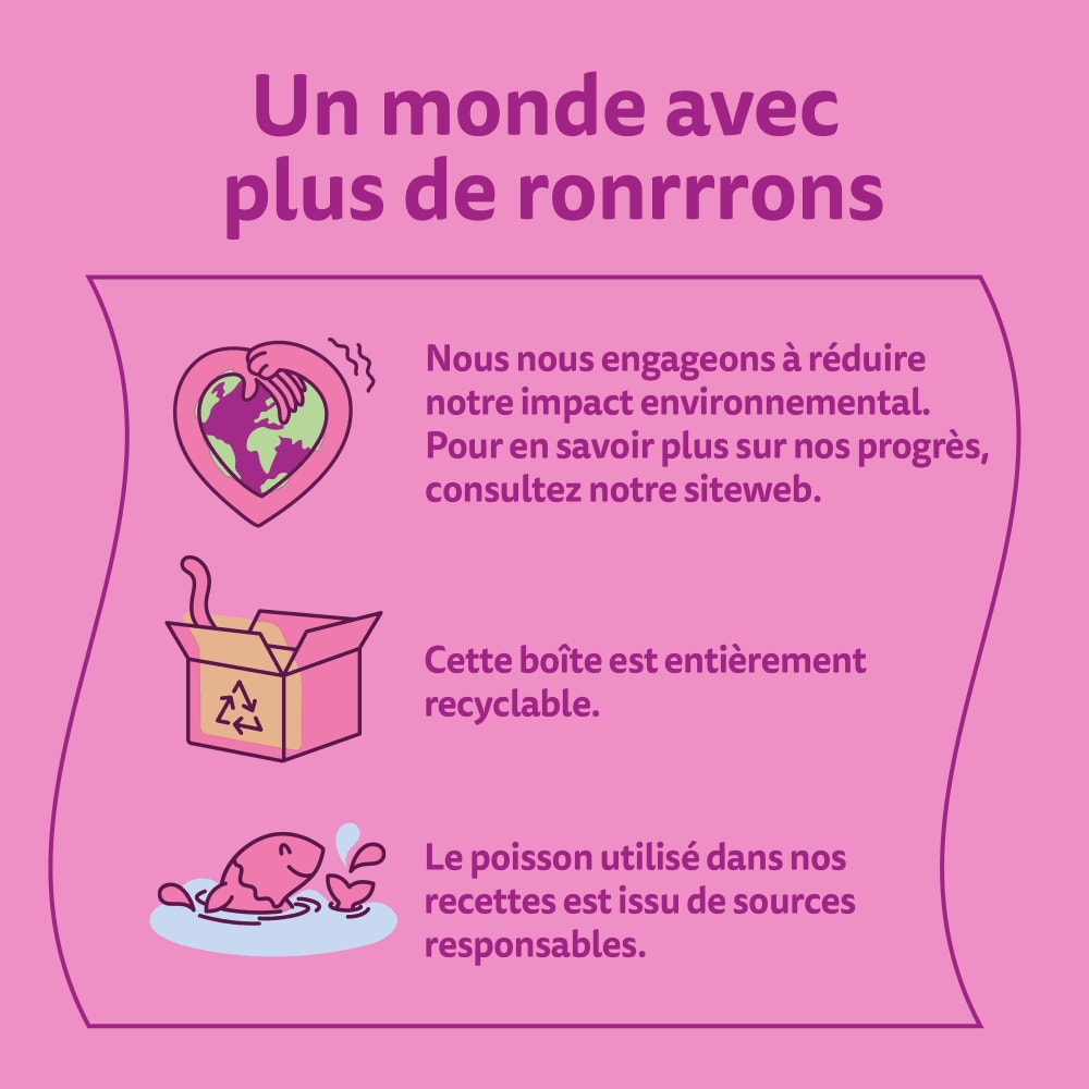 WHISKAS® Sachet Fraîcheur Les Aromatic Selection Fusion des Saveurs Pour Chat Adulte 4 variétés 12 x 85g - 7