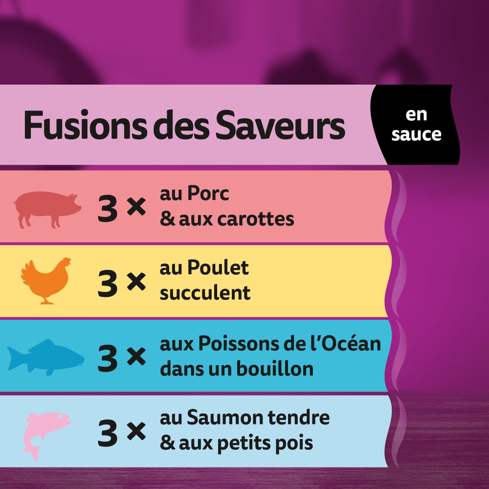 WHISKAS® Sachet Fraîcheur Les Aromatic Selection Fusion des Saveurs Pour Chat Adulte 4 variétés 12 x 85g - 3